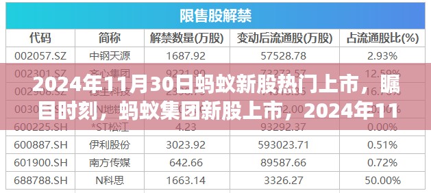 云龙井蛙 第2页