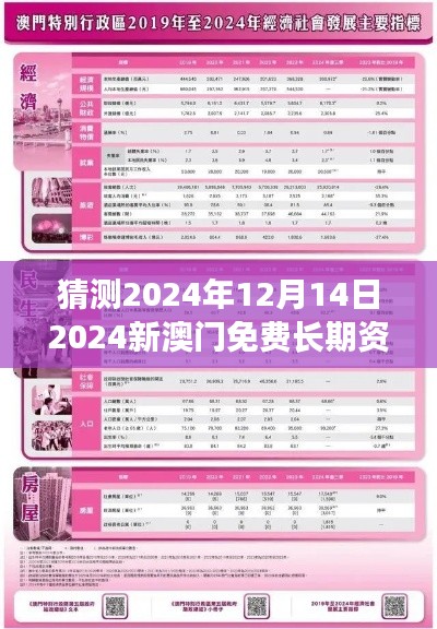 贵出贱收 第2页