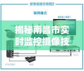南昌市实时监控摄像技术深度观察，2024年12月22日揭秘