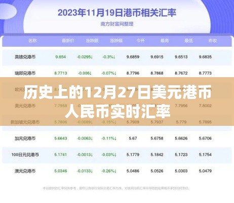 衣不完采 第3页