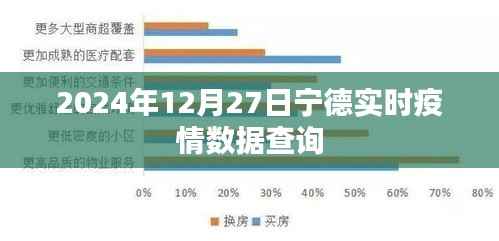 宁德疫情实时数据查询(最新更新至2024年12月27日)